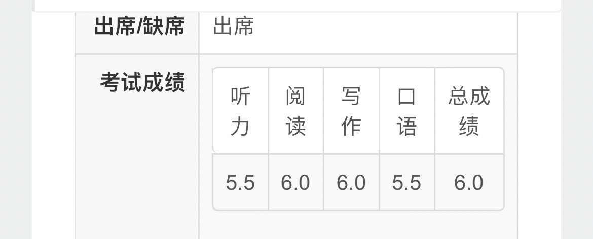 张婧文个人生活照1