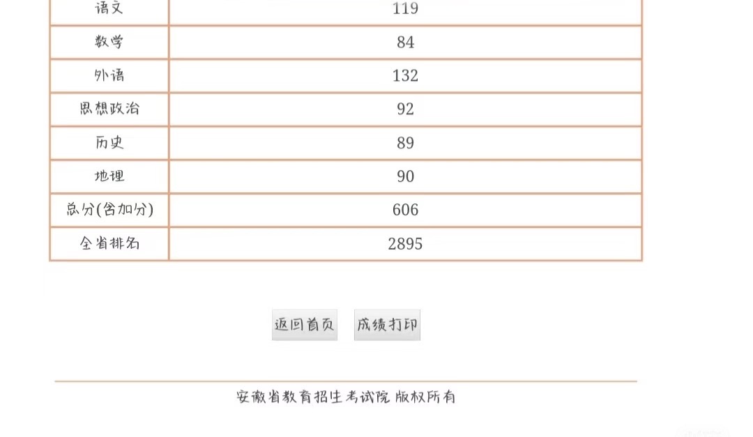 杨晨个人生活照1