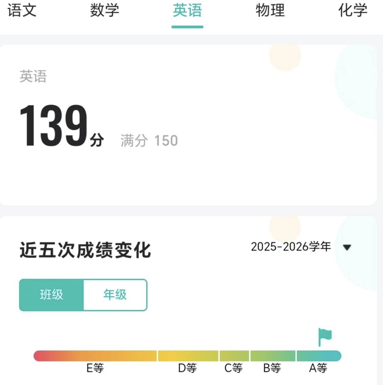 刘晓旭个人生活照2