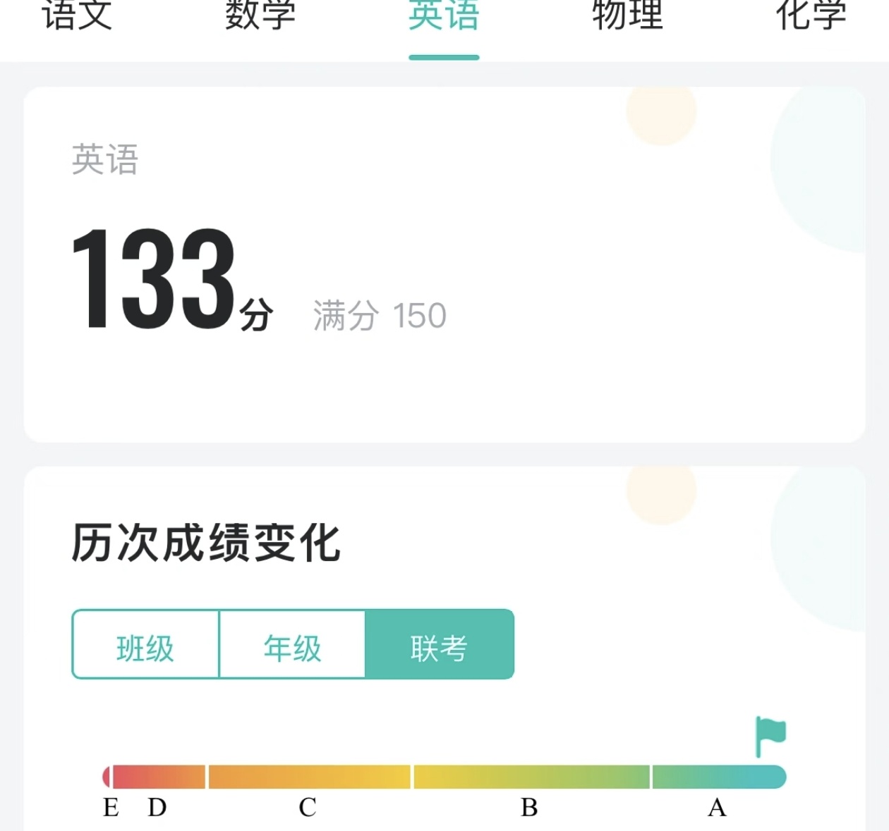 刘晓旭个人生活照3