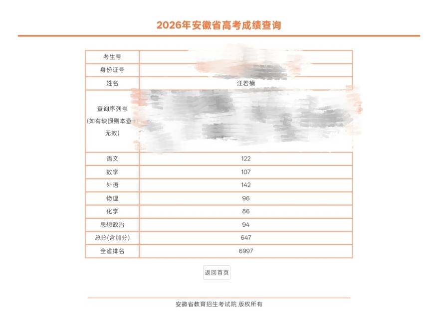 汪若楠个人生活照1