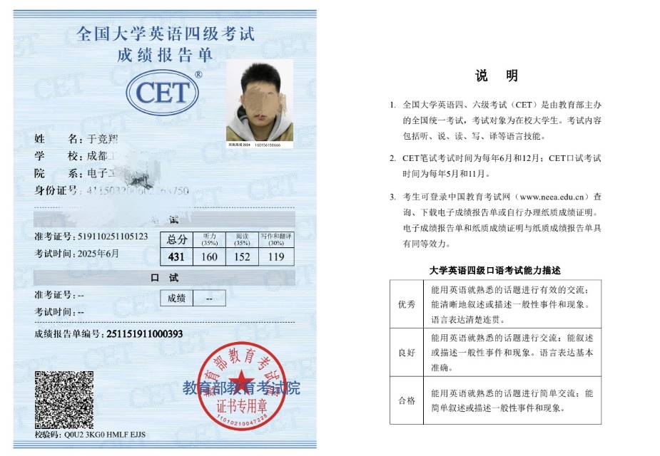 于竞翔个人生活照4