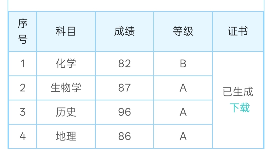 邹博虹个人生活照1