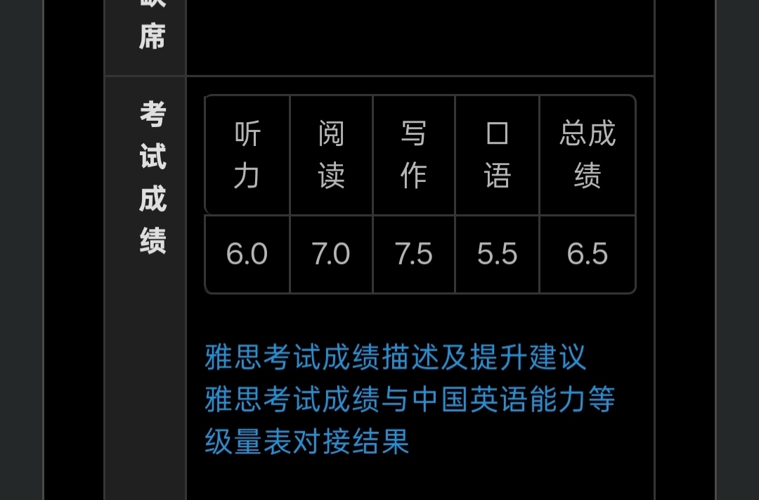 杨翼个人生活照3