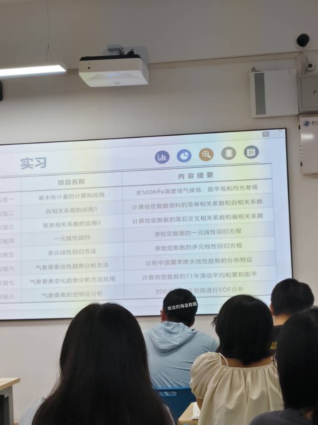 王瑞颐个人生活照1