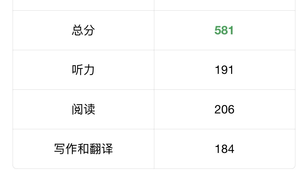 沈蒙笛个人生活照3
