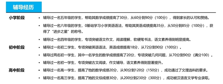 陈文龙个人教学风采展示配图1