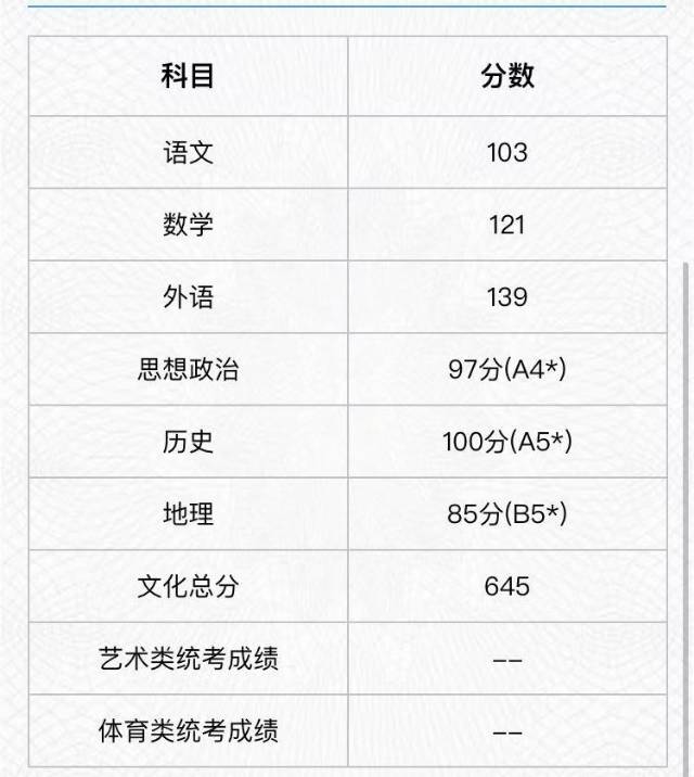 单家宝个人教学风采展示配图1