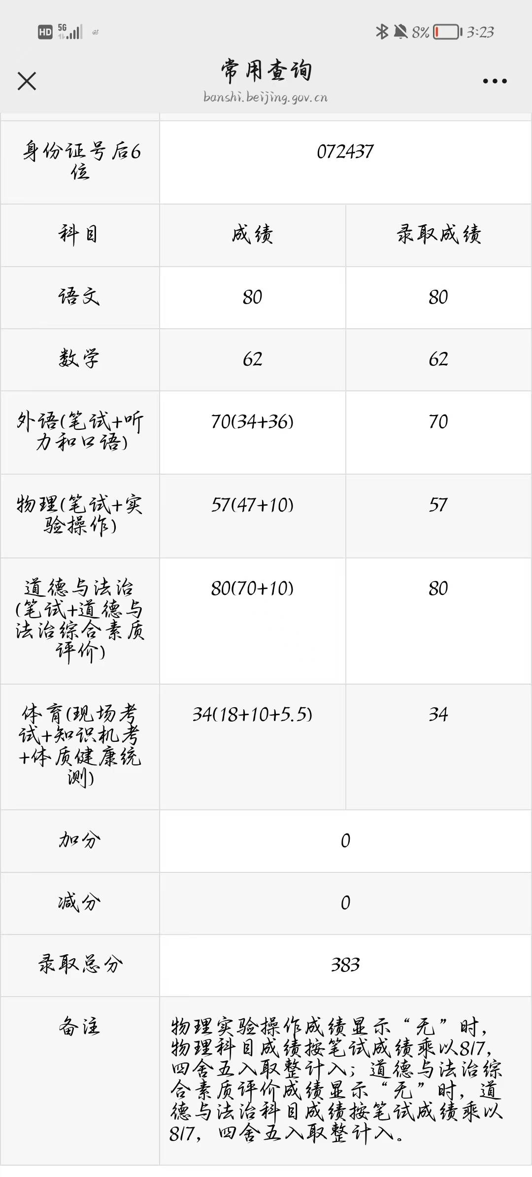 杨欣羽个人教学风采展示配图5